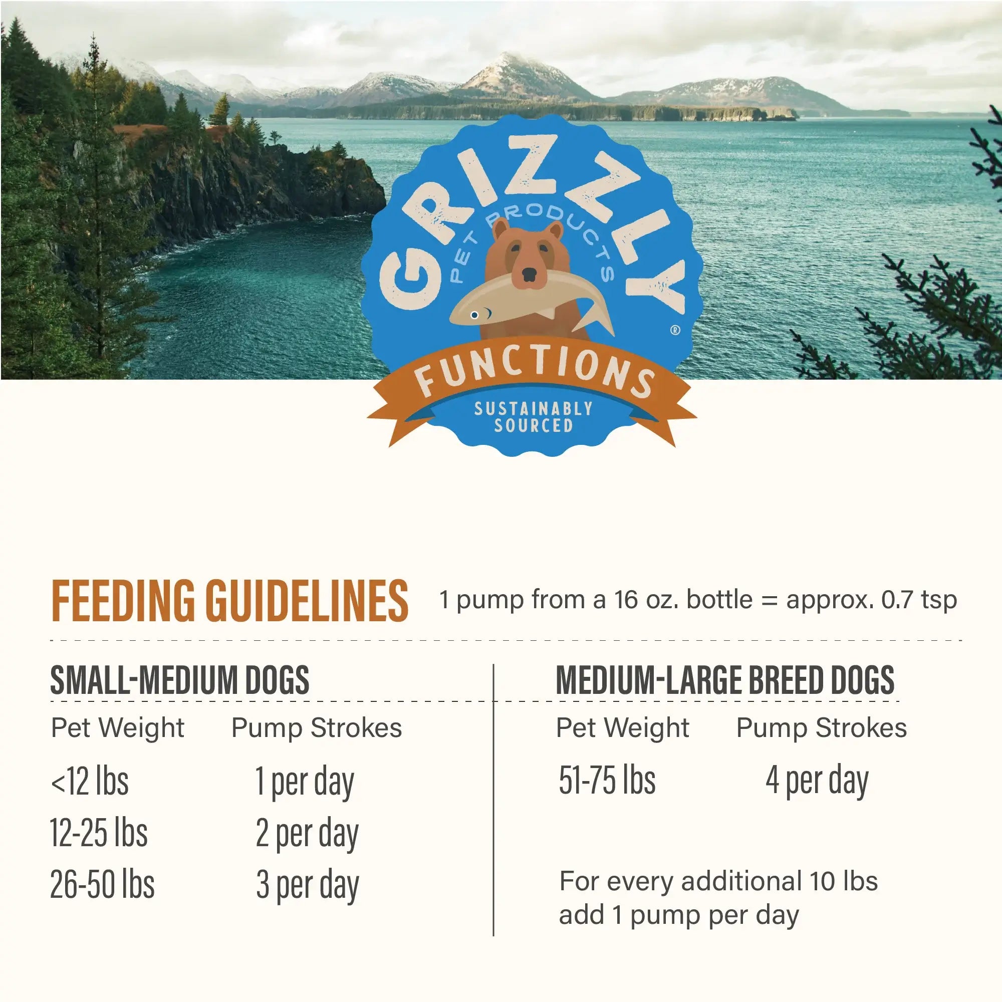 Grizzly Joint Aid Liquid 16oz