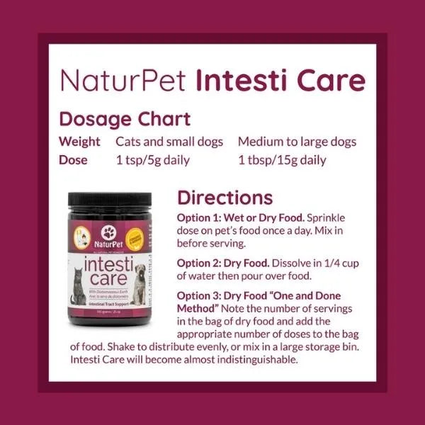 NaturPet Intesti Care