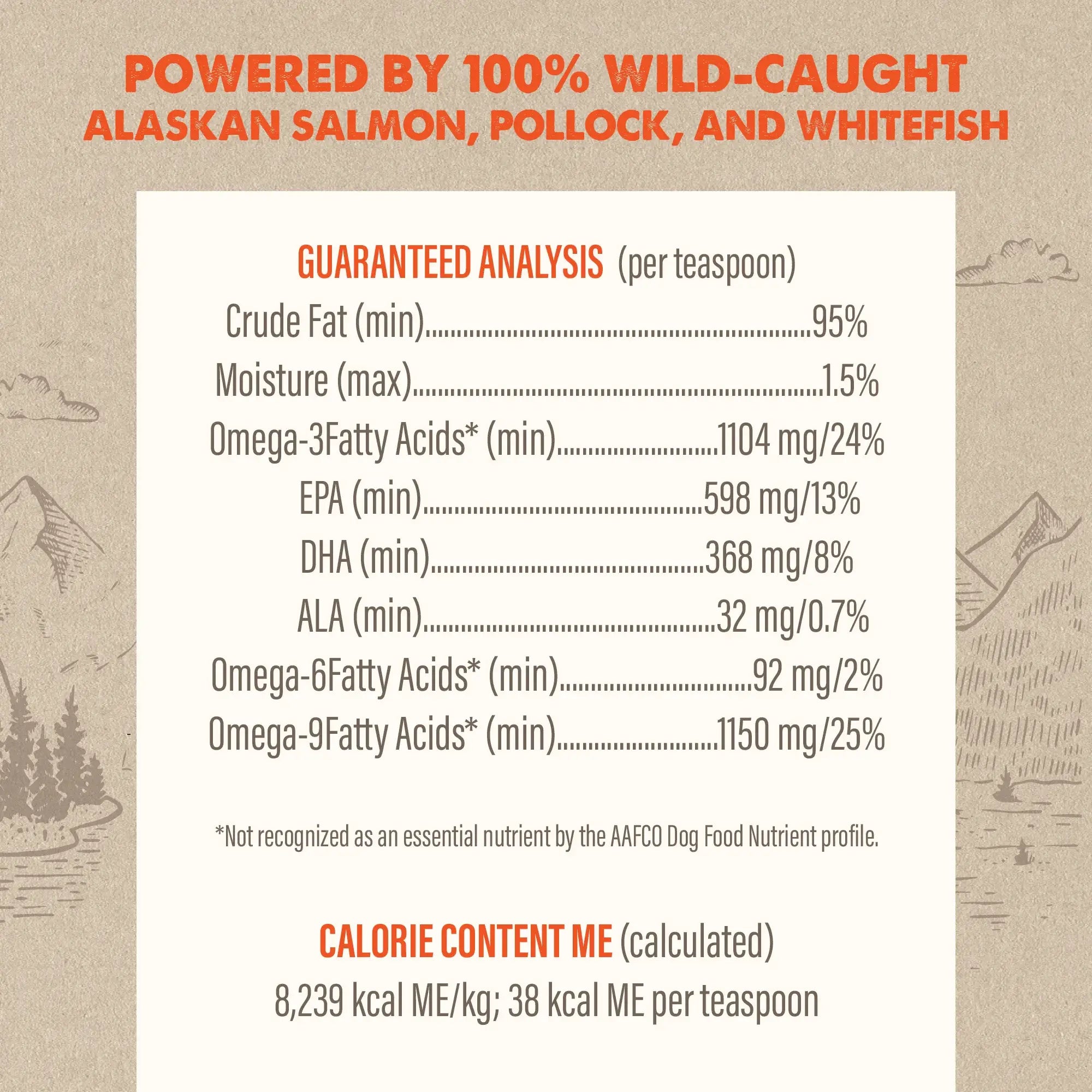 Grizzly Salmon Plus Oil 4oz