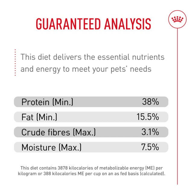 Royal Canin® Feline Health Nutrition™ Fussy Dry Cat Food, 7.7 lb