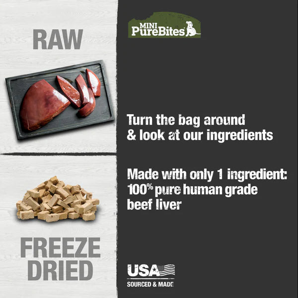 Mini-PureBites Trainers Beef Liver 85 gm